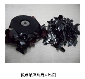 佛山磁帶銷毀_大量光盤銷毀_銀行卡銷毀